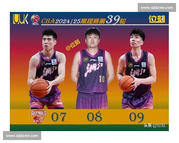 CBA球员数据统计：得分、篮板、助攻排行榜TOP10