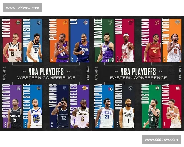 NBA季后赛对阵图出炉：哪些球队有望突围？