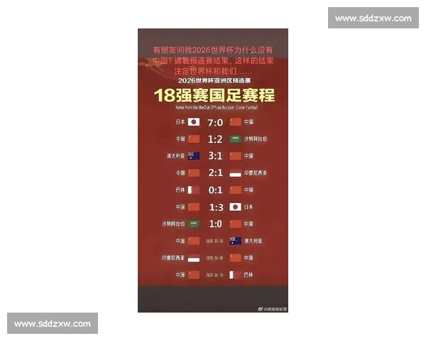 世界杯最新电视转播权:全球收看渠道与解说阵容_20260526125722